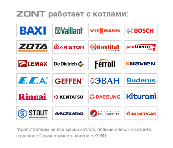 Универсальный контроллер ZONT H5000+ PRO.V2